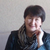Демидко Марина Николаевна